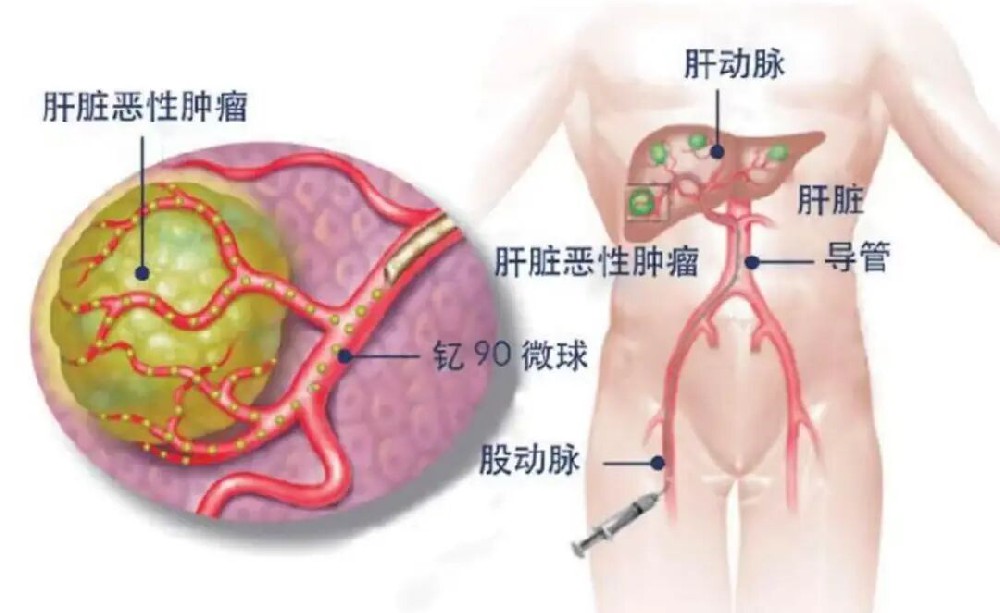 10 critical points from epic security manifesto inability